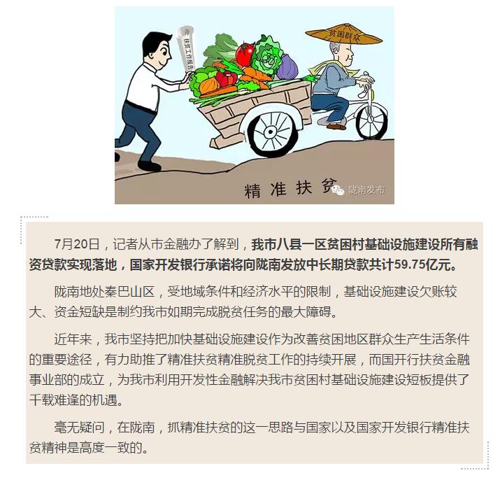 國開行支持貧困村基礎(chǔ)設(shè)施建設(shè)，隴南究竟能分得多大“蛋糕”？